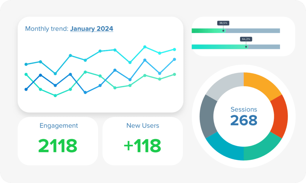 Member Data analysis