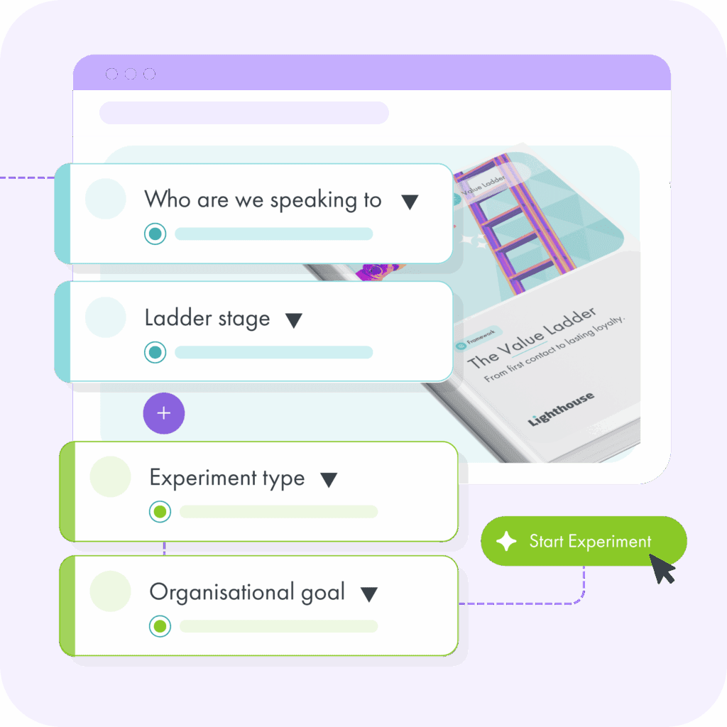 frameworks for enabling AI in your business